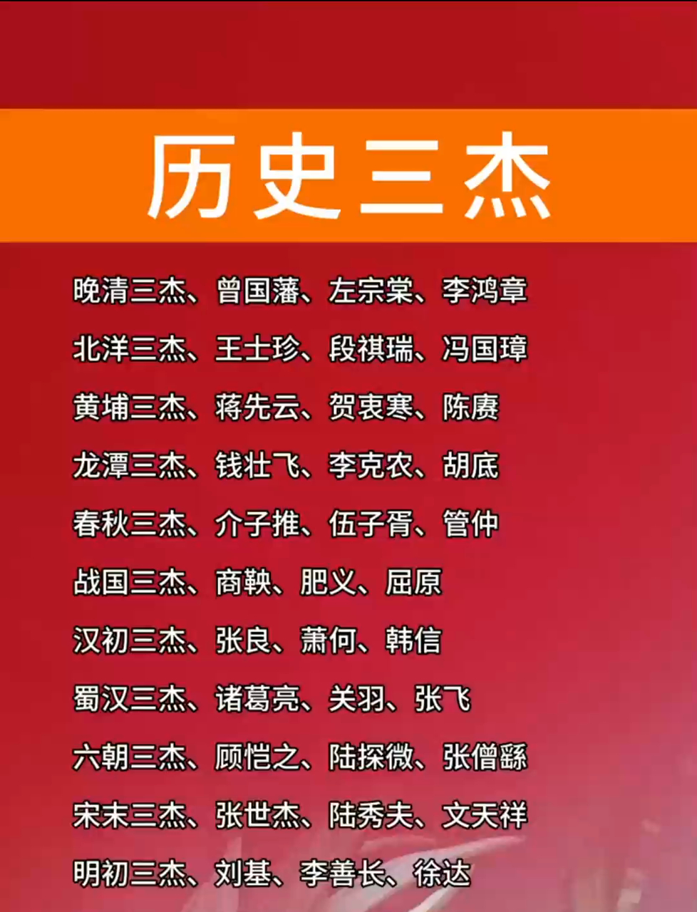 探寻历史长河,领略传奇风采,揭秘历史三杰的非凡故事