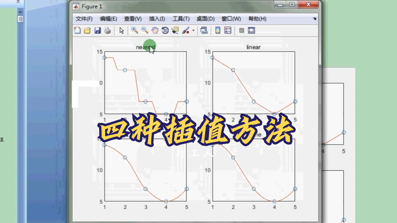 [图]21.5 Matlab四种插值方法/最近邻点/线性/PChip/样条曲线插值