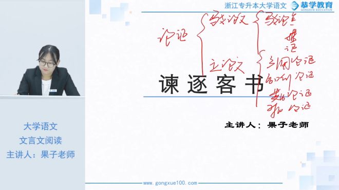 [图]浙江专升本｜语文之文言文阅读讲解《谏逐客书》