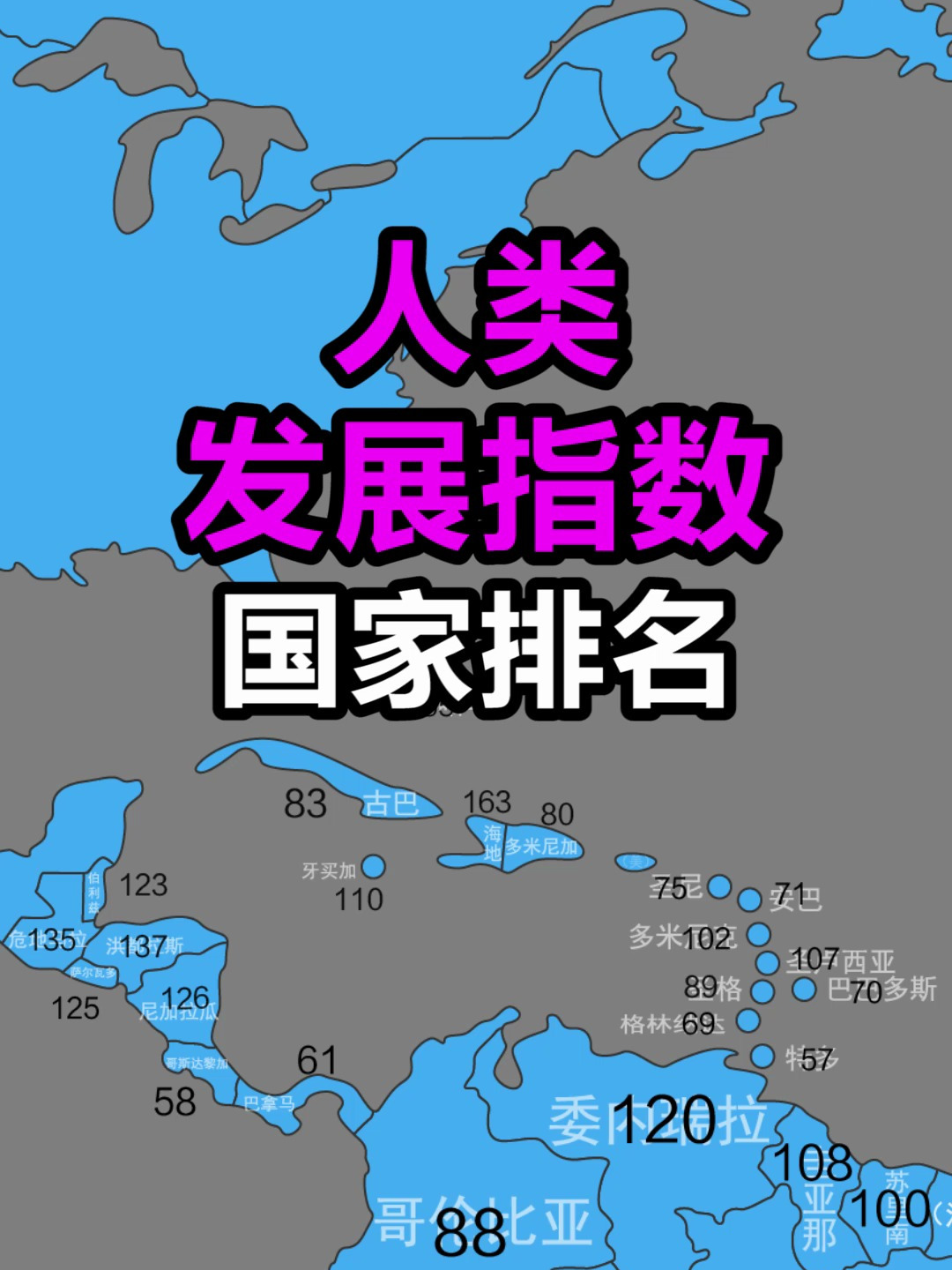 联合国人类发展指数排名仅供参考