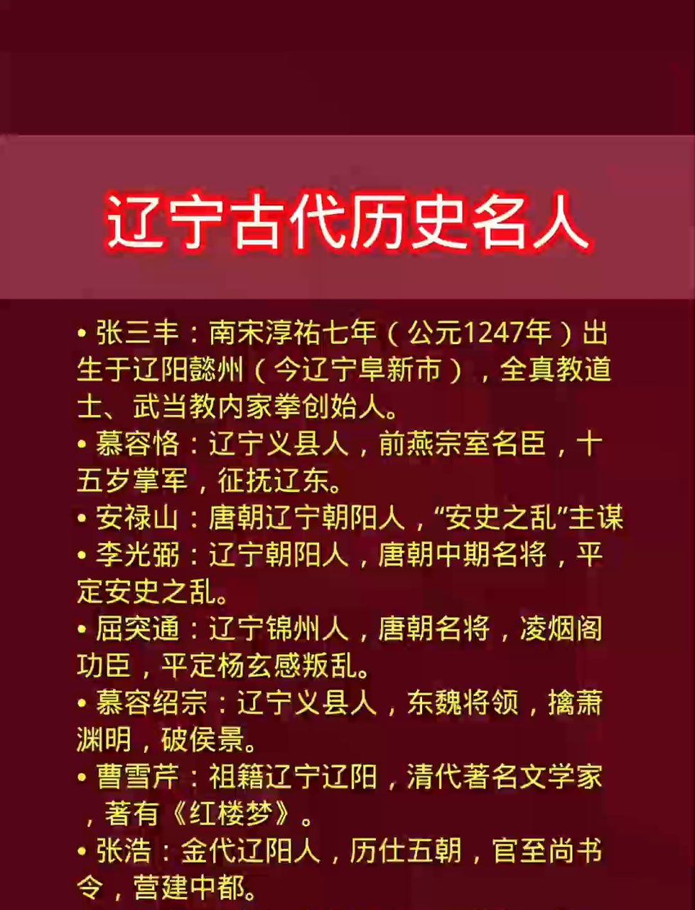 嘿,你知道不?辽宁古代都出了哪些响当当的历史名人!