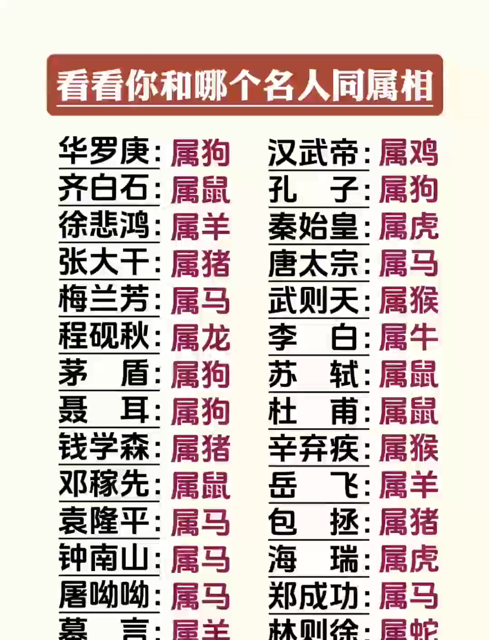 十二生肖哪个动物其貌不扬(十二生肖哪个动物其貌不扬呢) 十二生肖哪个动物其貌不扬(十二生肖哪个动物其貌不扬呢)
