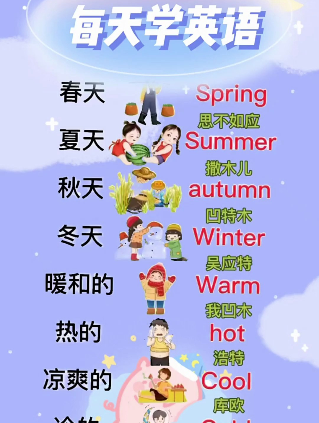 季节的英语单词