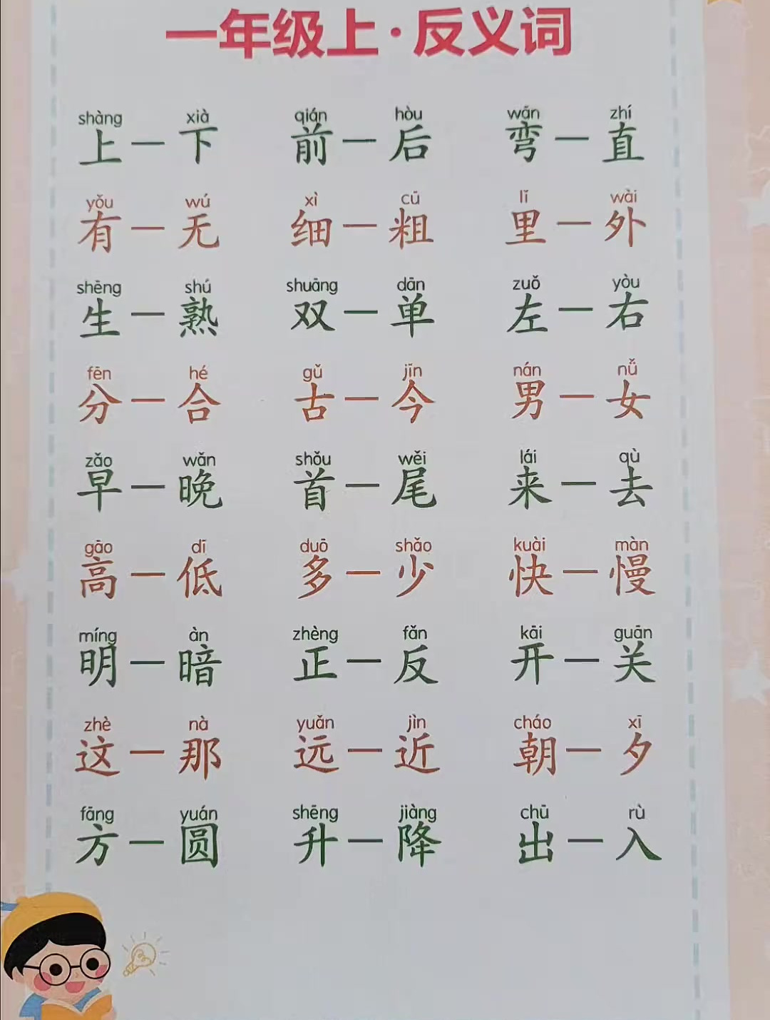 一年级语文一年级反义词复习重点汇总