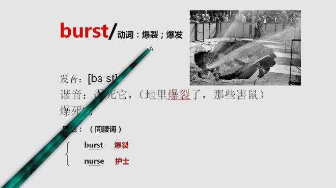 [图]burst英语单词这样记高中英语单词快速记忆burst快速记忆