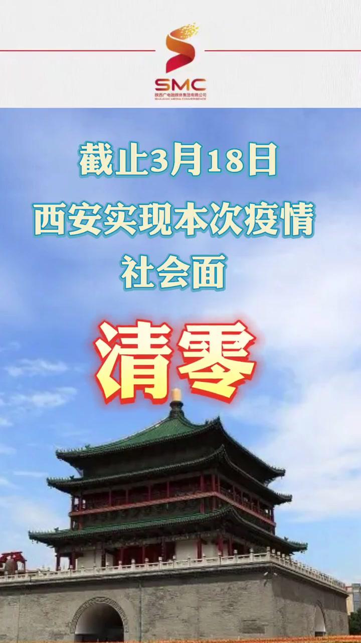 截止3月18日