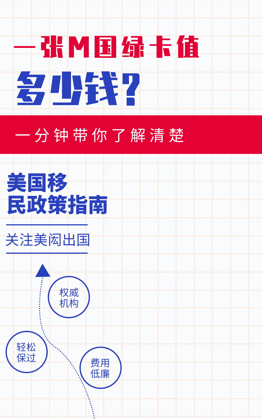 美国移民,美国移民中介,美国移民政策变化