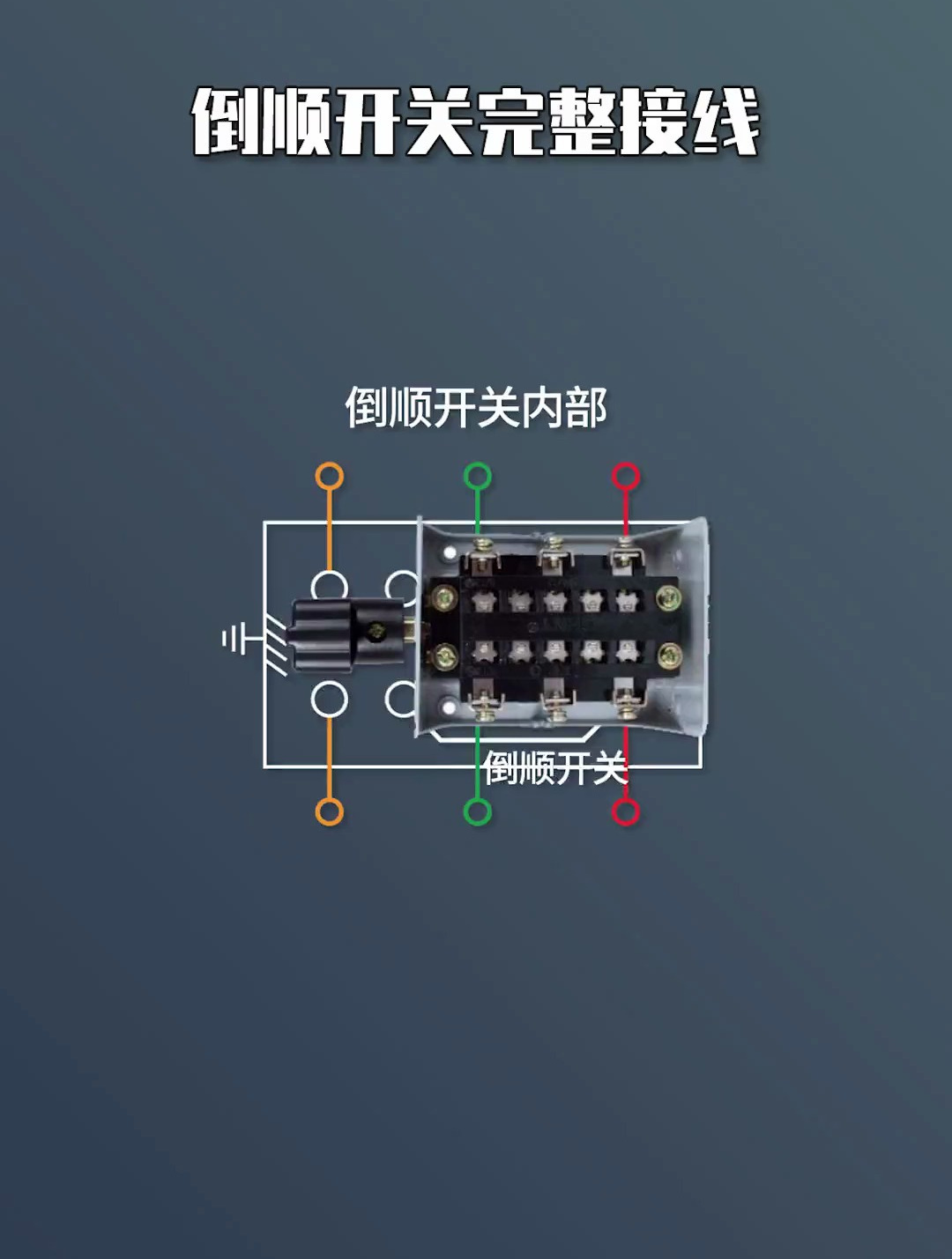 三相倒顺闸刀接线图图片