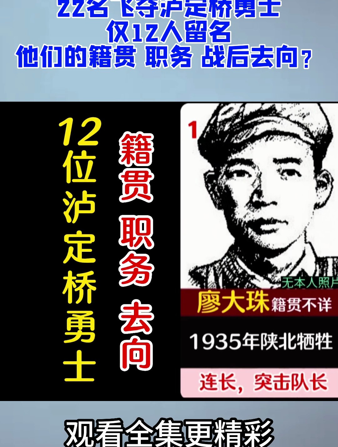 22名飞夺泸定桥勇士仅12人留名他们的籍贯职务战后去向