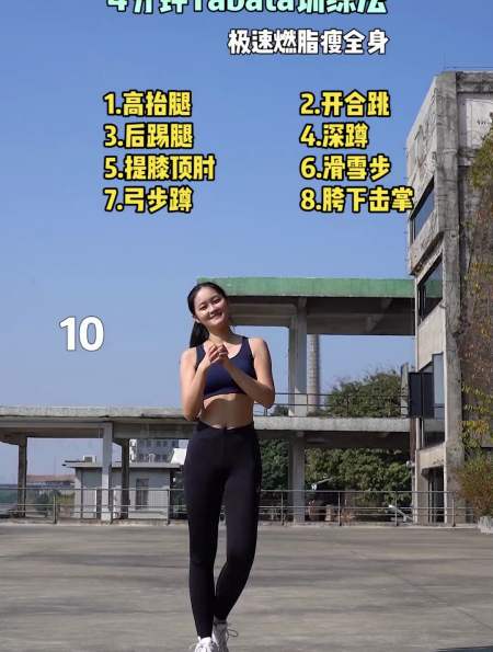 4分钟tabata训练法来了呀 你们喜欢哪个动作呢-度小视