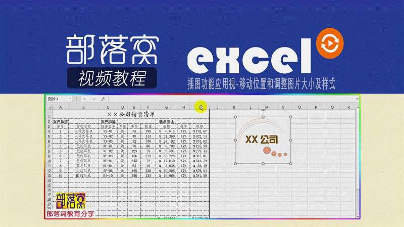 excel插图功能应用视频：移动位置和调整图片大小及样式,教育,资格考试,好看视频