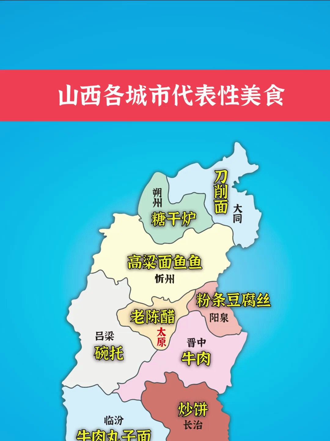 "山西各城市代表性美食"