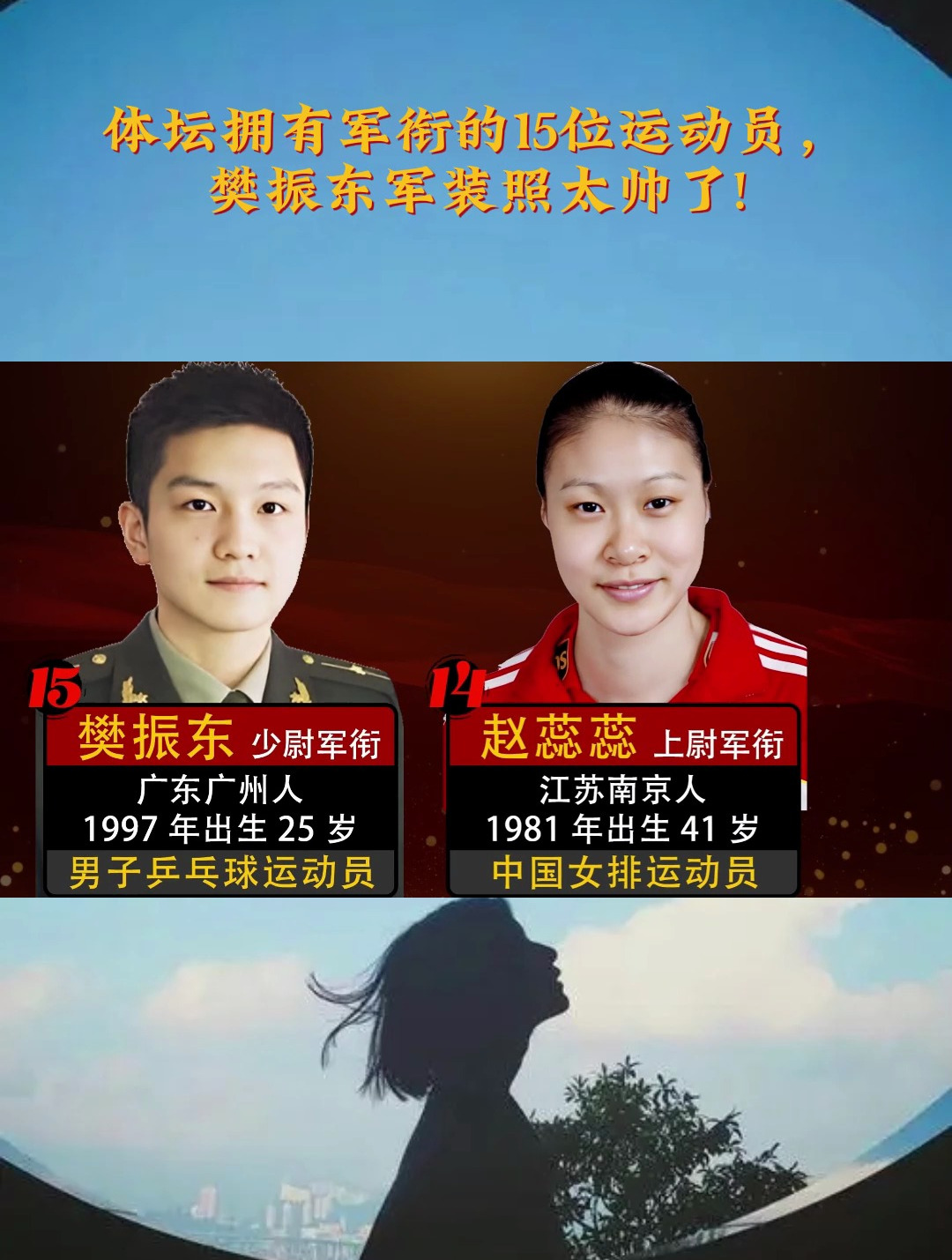 体坛拥有军衔的15位运动员,樊振东军装照太帅了!