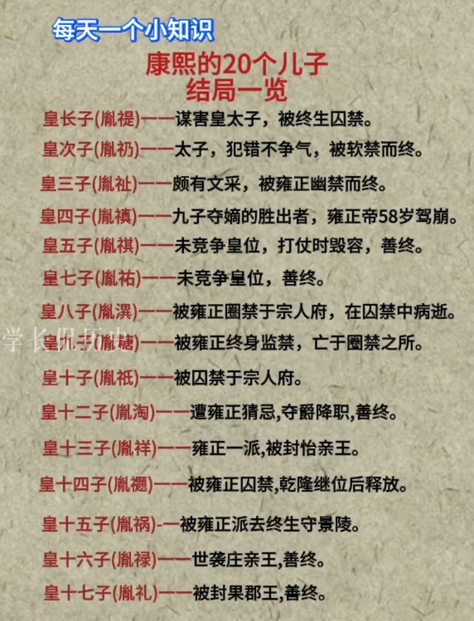 皇子位分表
