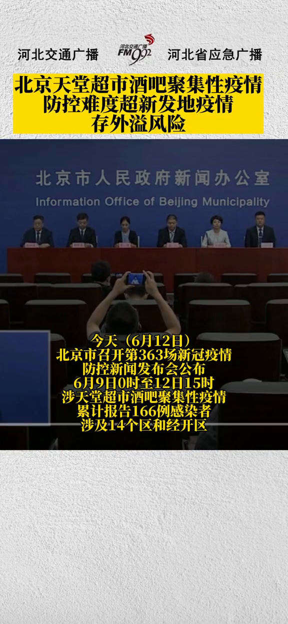 北京天堂超市酒吧聚集性疫情防控难度超新发地疫情,存外溢风险