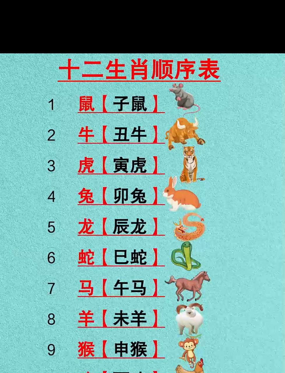 16号十二生肖运势表(十二生肖运势2021616)