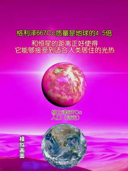 格利泽667cc质量是地球的4.5倍,适合人类居住!-度小视