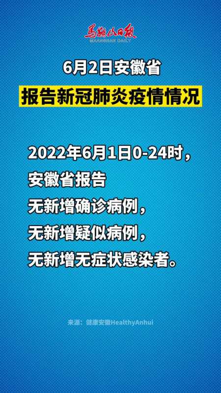6月2日安徽省报告新冠肺炎疫情情况 安徽-度小视