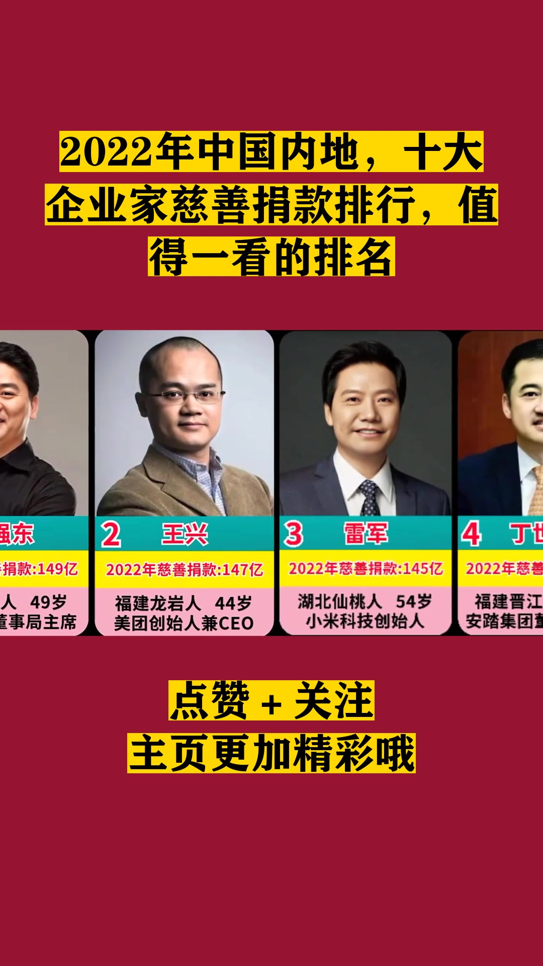2022年中国内地,十大企业家慈善捐款排行,值得一看的排名!-度小视