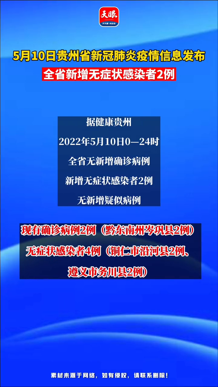 10日贵州省新冠肺炎疫情信息发布 全省新增无症状感染者2例