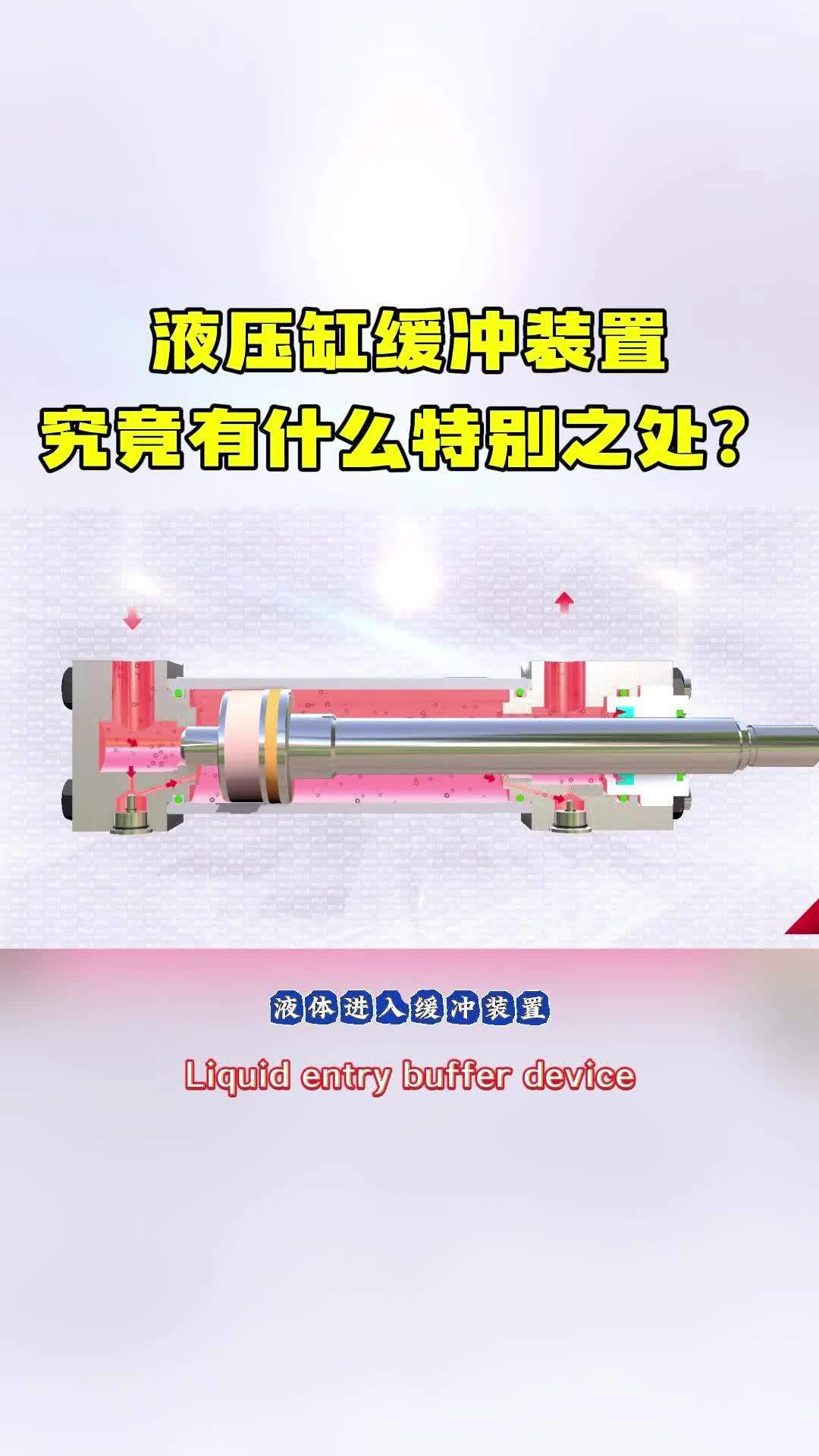 液压缸缓冲装置究竟有什么特别之处?