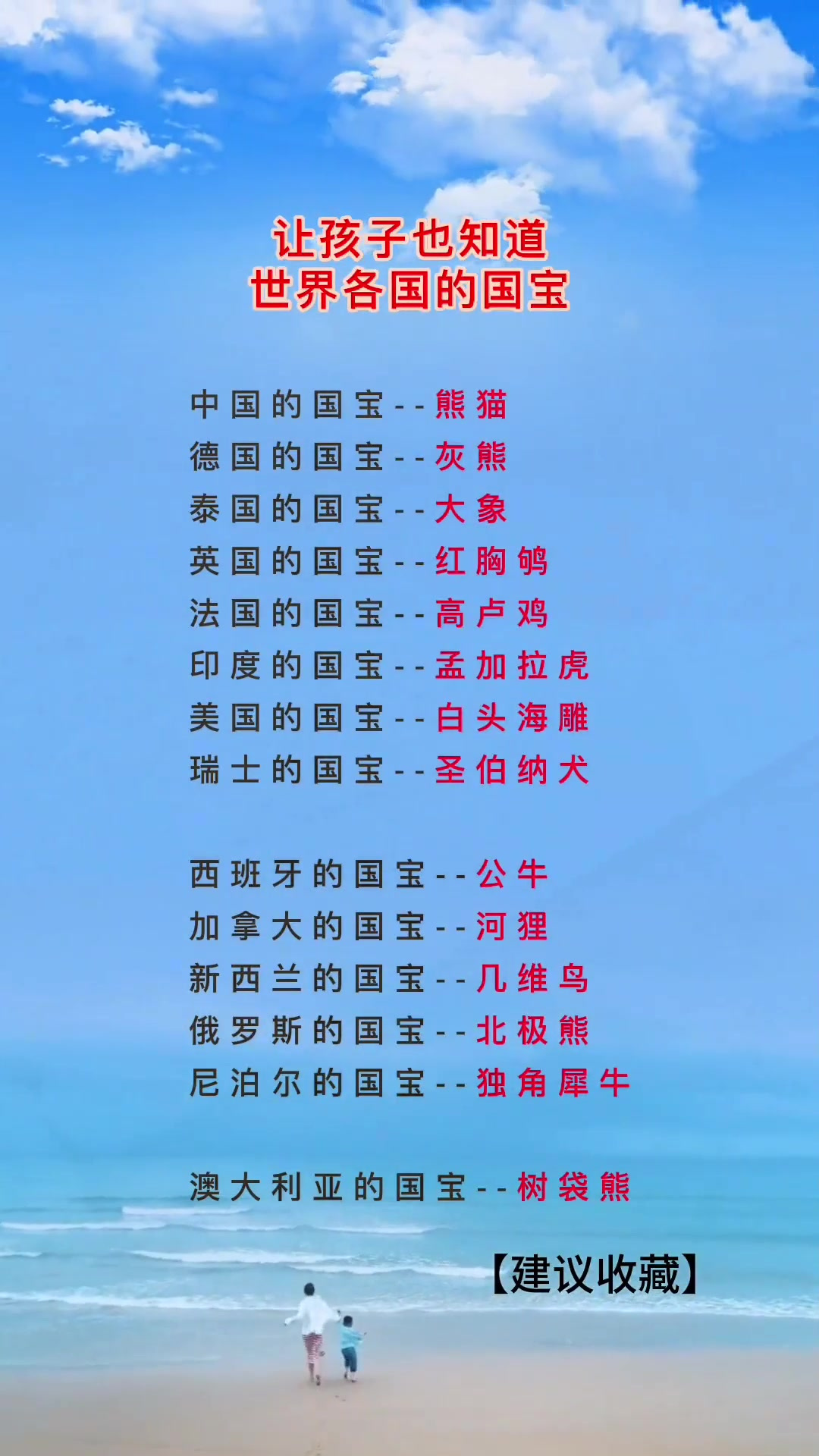 喜欢去动物园的孩子也想知道各个国家的国宝是哪些吧