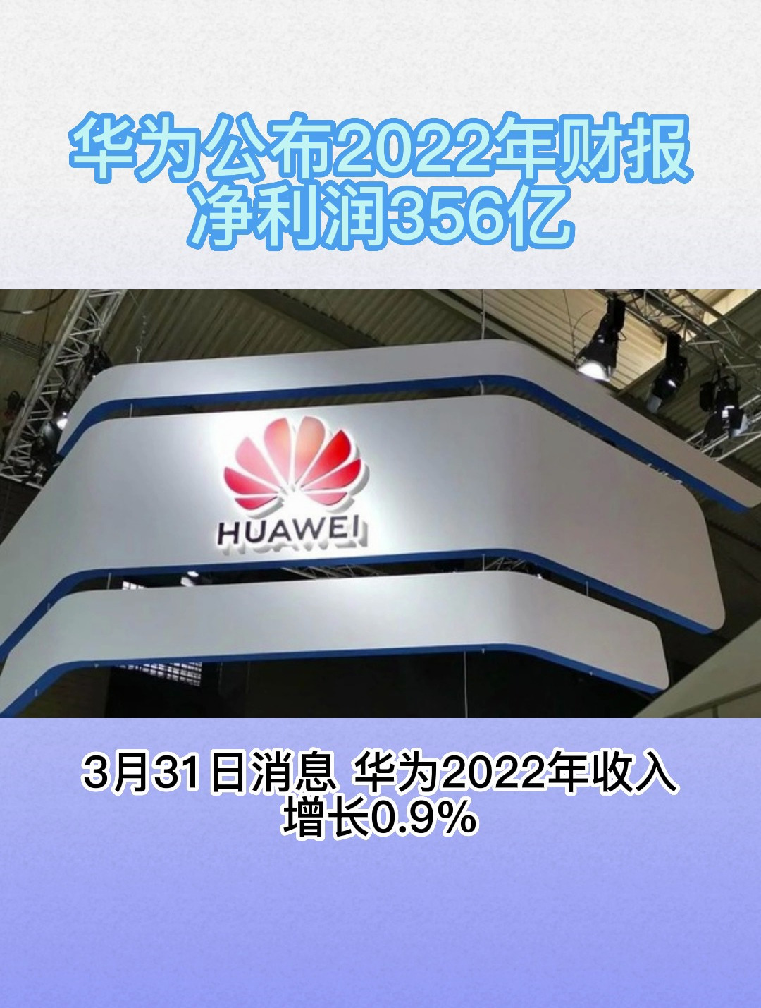 华为公布2022年财报:净利润356亿