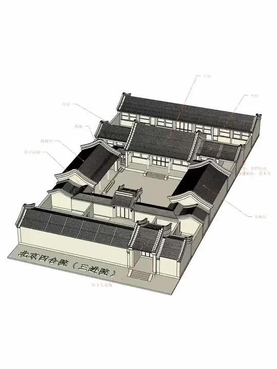 三进四合院 平面图图片