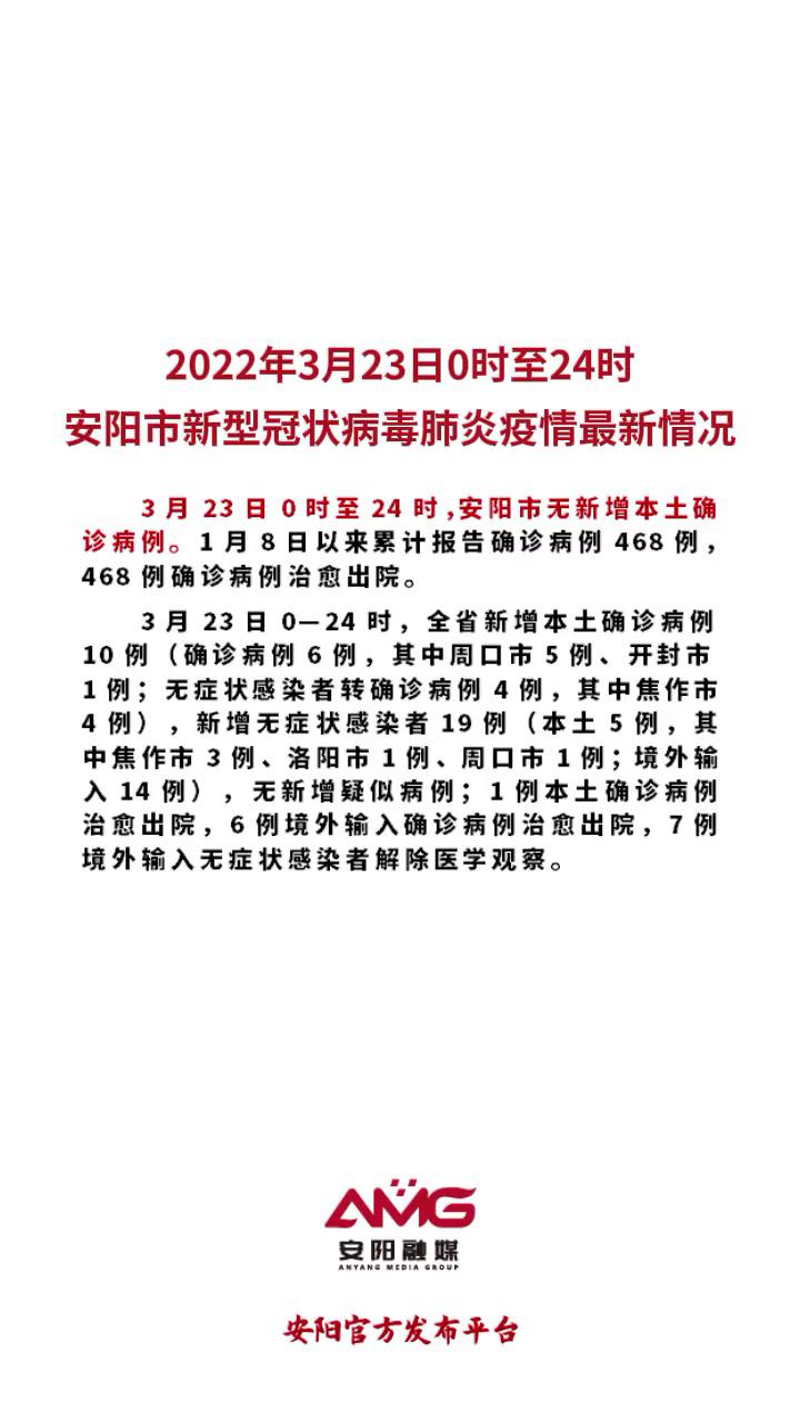 2022年安阳疫情图片图片