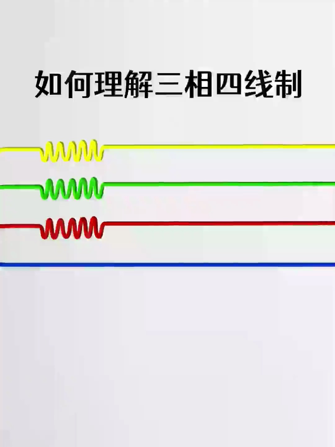 三相四线布线标准图片图片