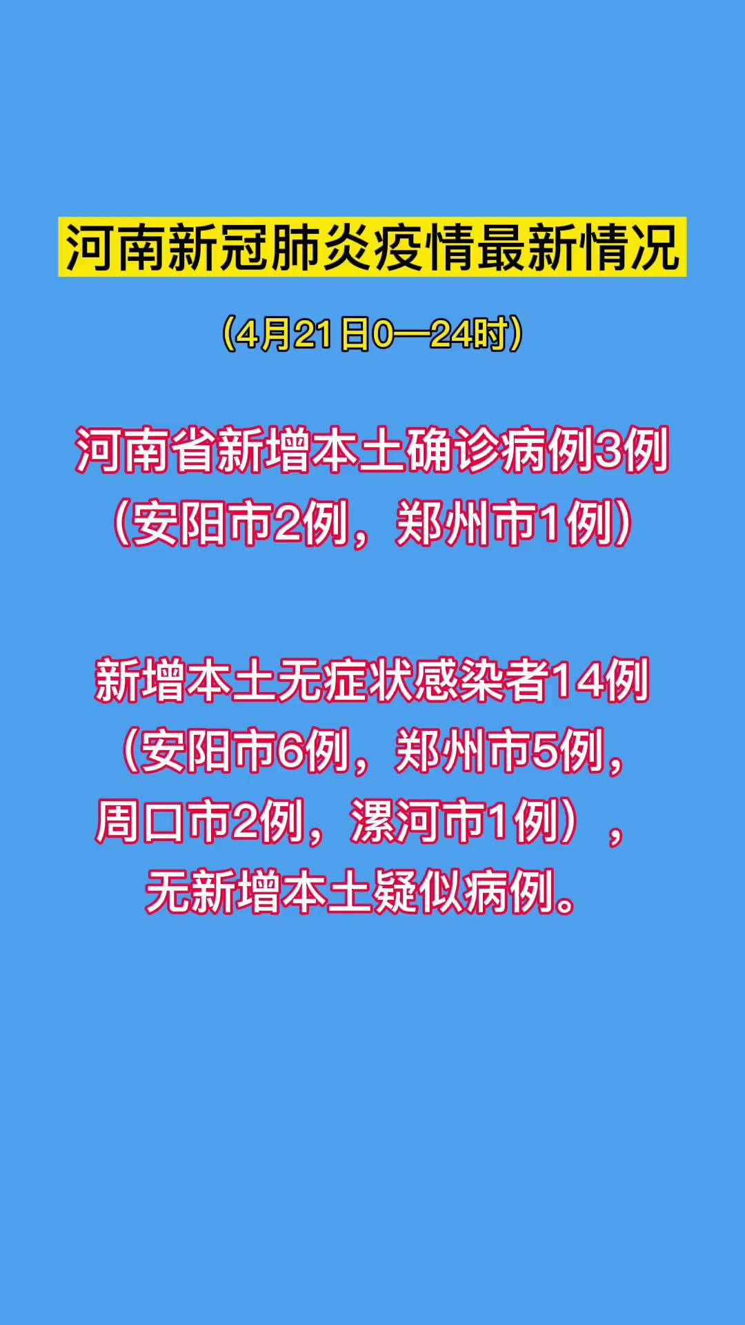 4月21日024时河南省新冠肺炎疫情最新情况