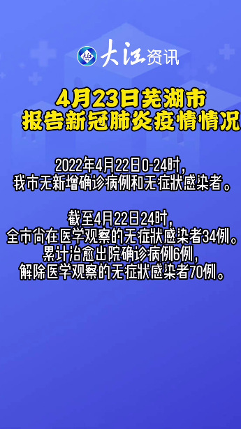 4月23日芜湖市报告新冠肺炎疫情情况