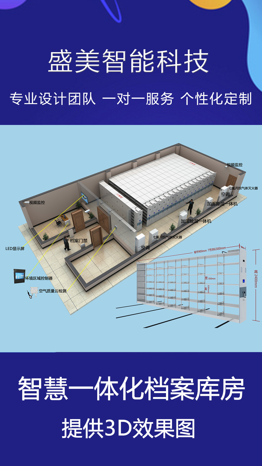 盛美智能—智能档案馆,智慧一体化档案室建设方案