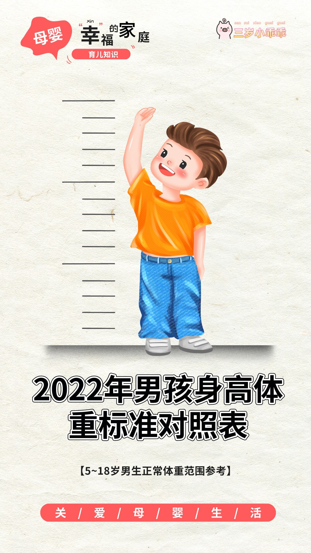 2022年男孩身高體重標準對照表國內518歲兒童正常範圍參考