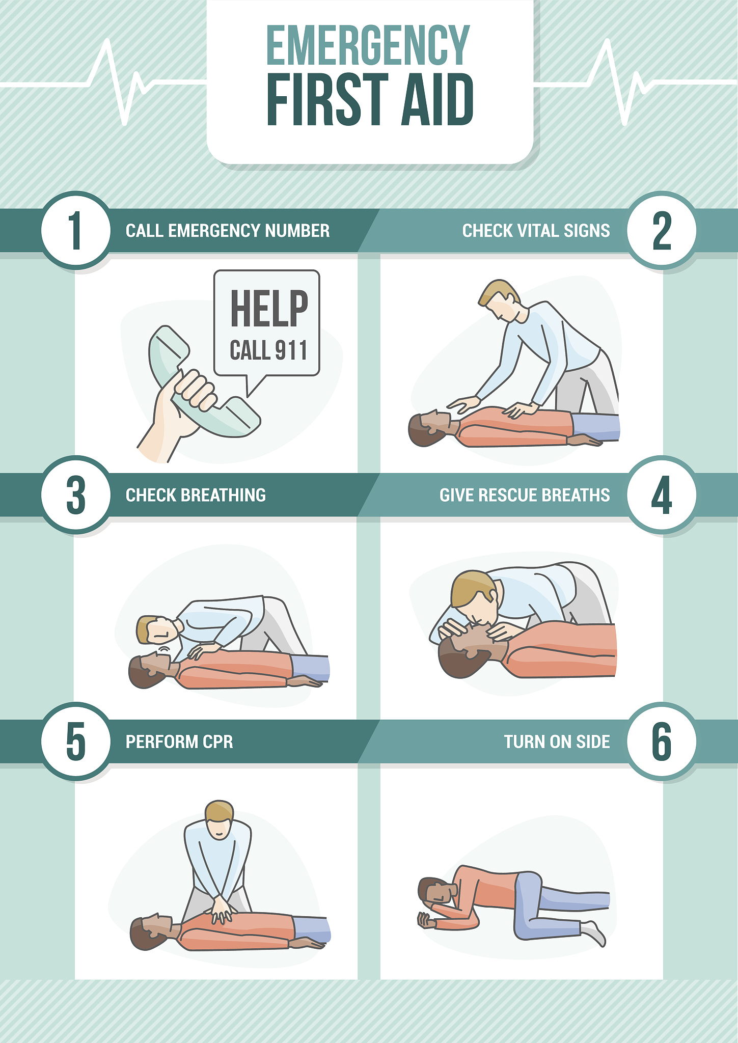 今天,就由急诊医生为大家带来详细的教程. 首先,我们来了解心肺复苏