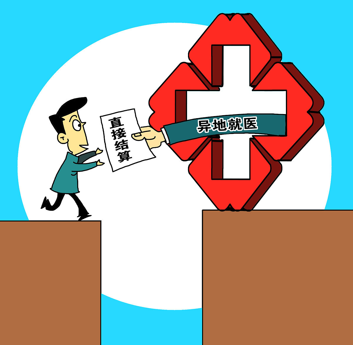 大学里的保险常见有城乡居民医疗保险