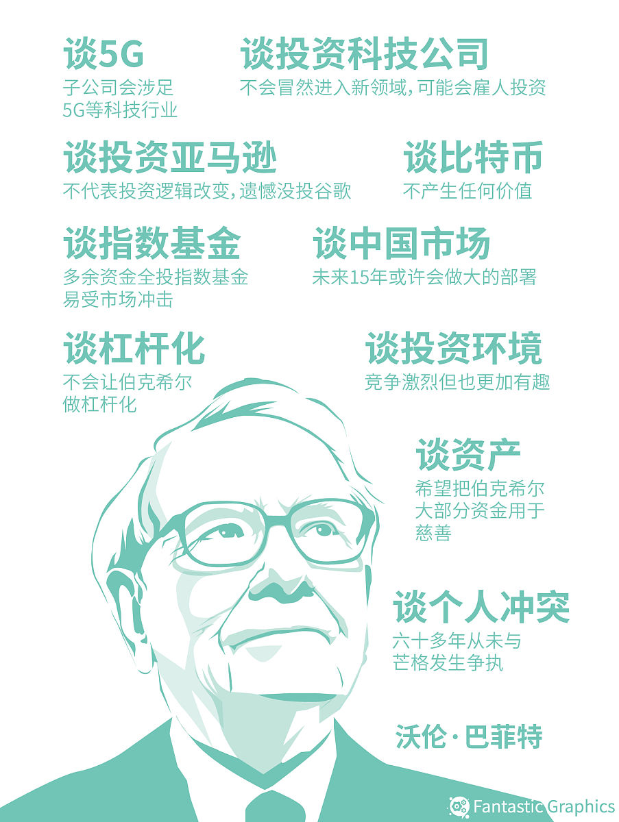 然而,真相远非如此