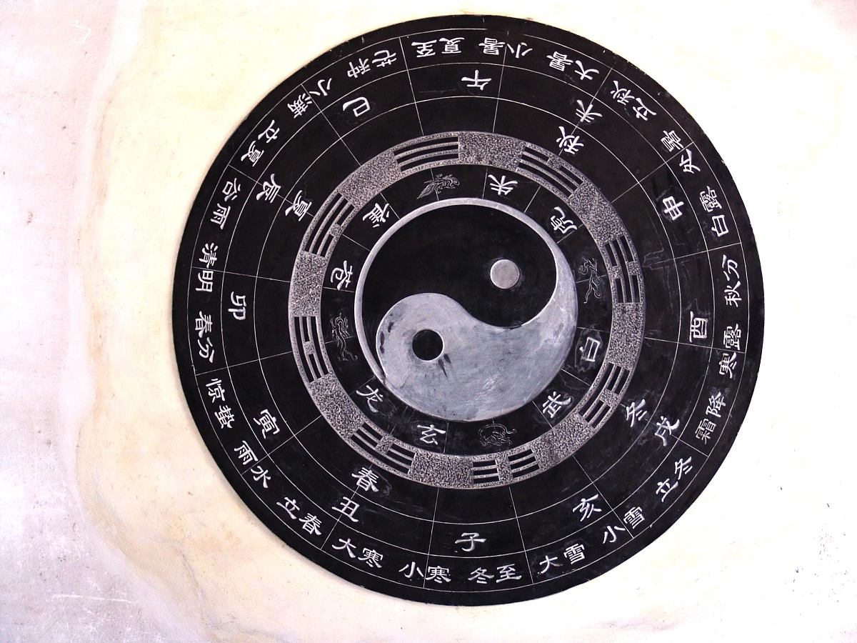 甘肃永登阴阳超度-两个小阴线夹着一个阳线