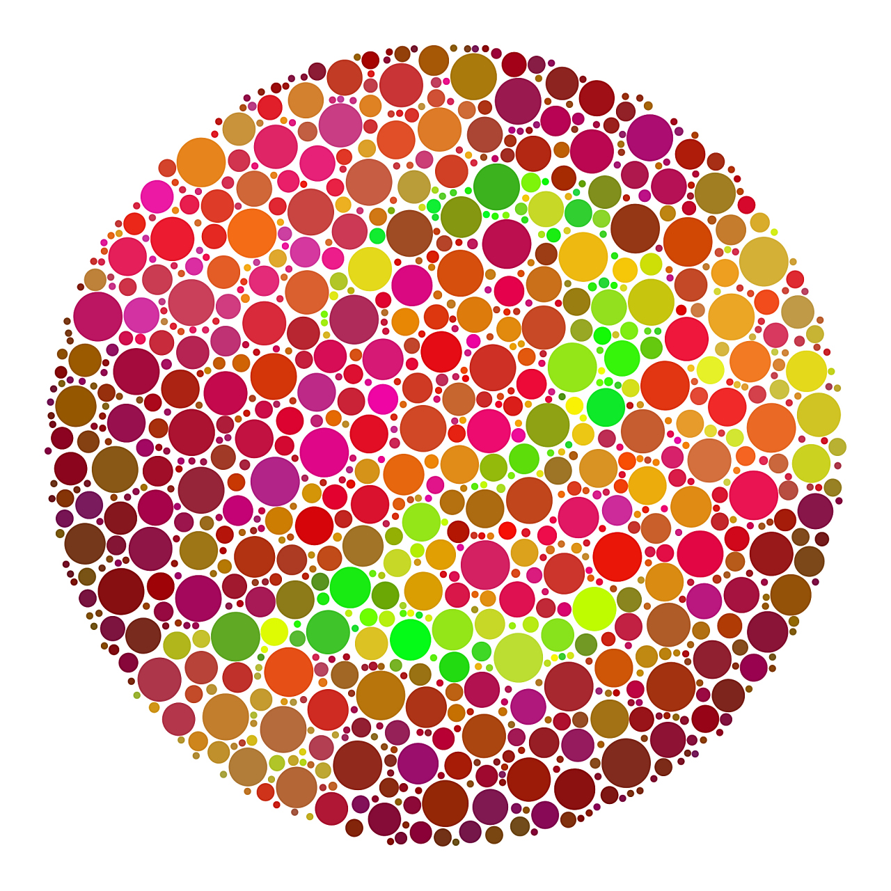 简单数学色盲色弱测试图 都能看出来的轻松过体检,考驾照没有障碍