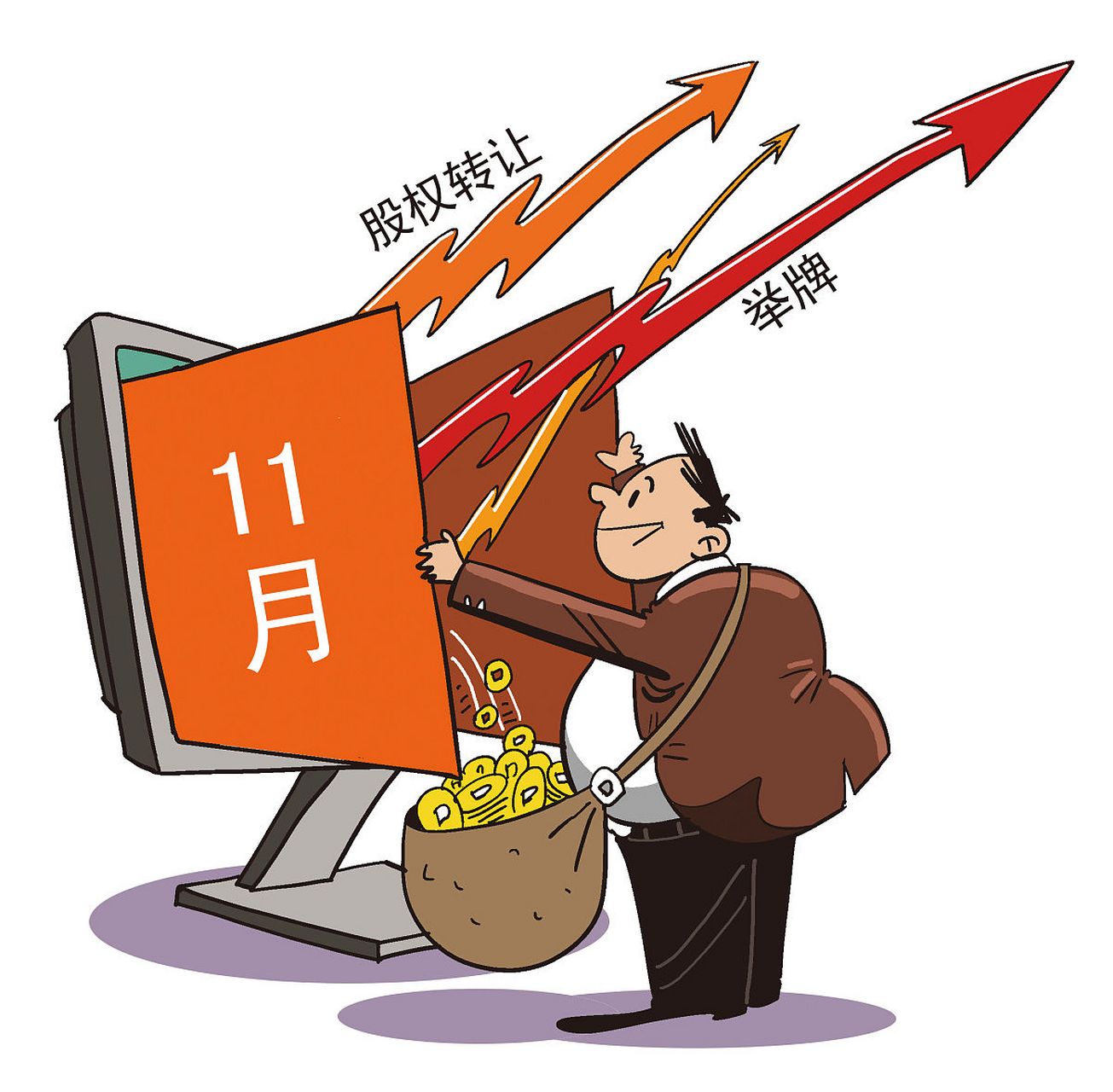 监管层终于听到股民的心声了,超级大利好来临,期货指数已经上涨,下周