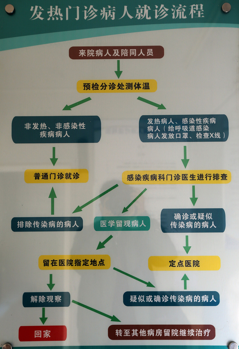 包含北医三院代诊挂号服务流程医保报销全程协助,省钱又省心的词条 包含北医三院代诊挂号服务流程医保报销全程协助,省钱又省心的词条