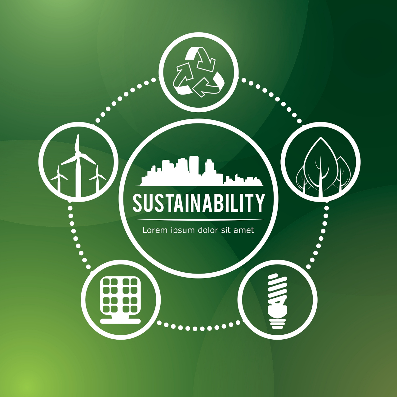 新能源行业的发展趋势:未来的绿色革命  随着科技的进步和环保意识的