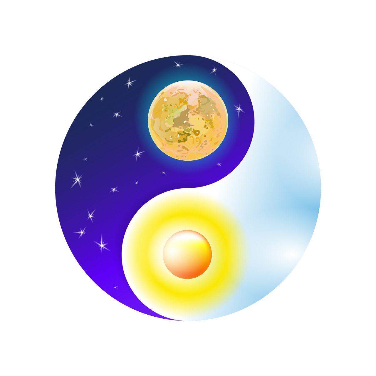 阳光君生老师所阐述的"无极生太极,太极反无极,无极