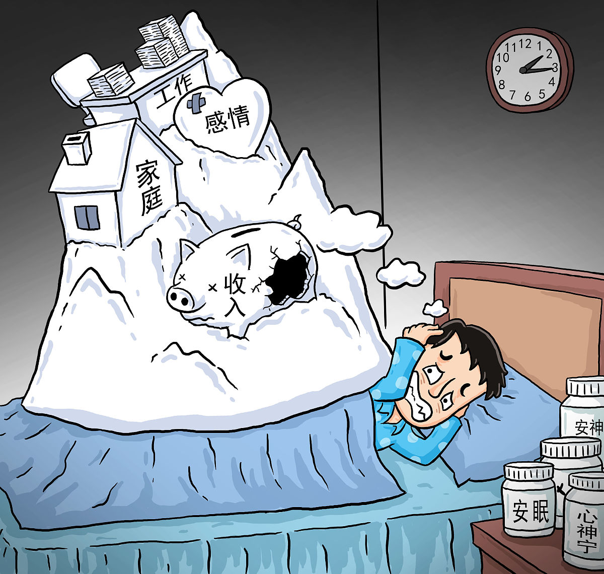 最近生活压力山大,每晚辗转反侧难以入眠.