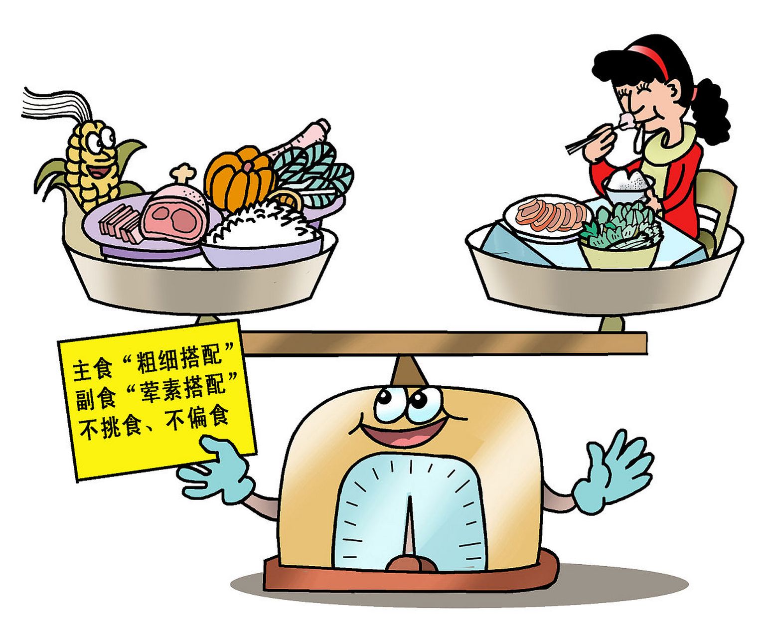 均衡饮食01,定期运动911569♀15,远离不良习惯07.