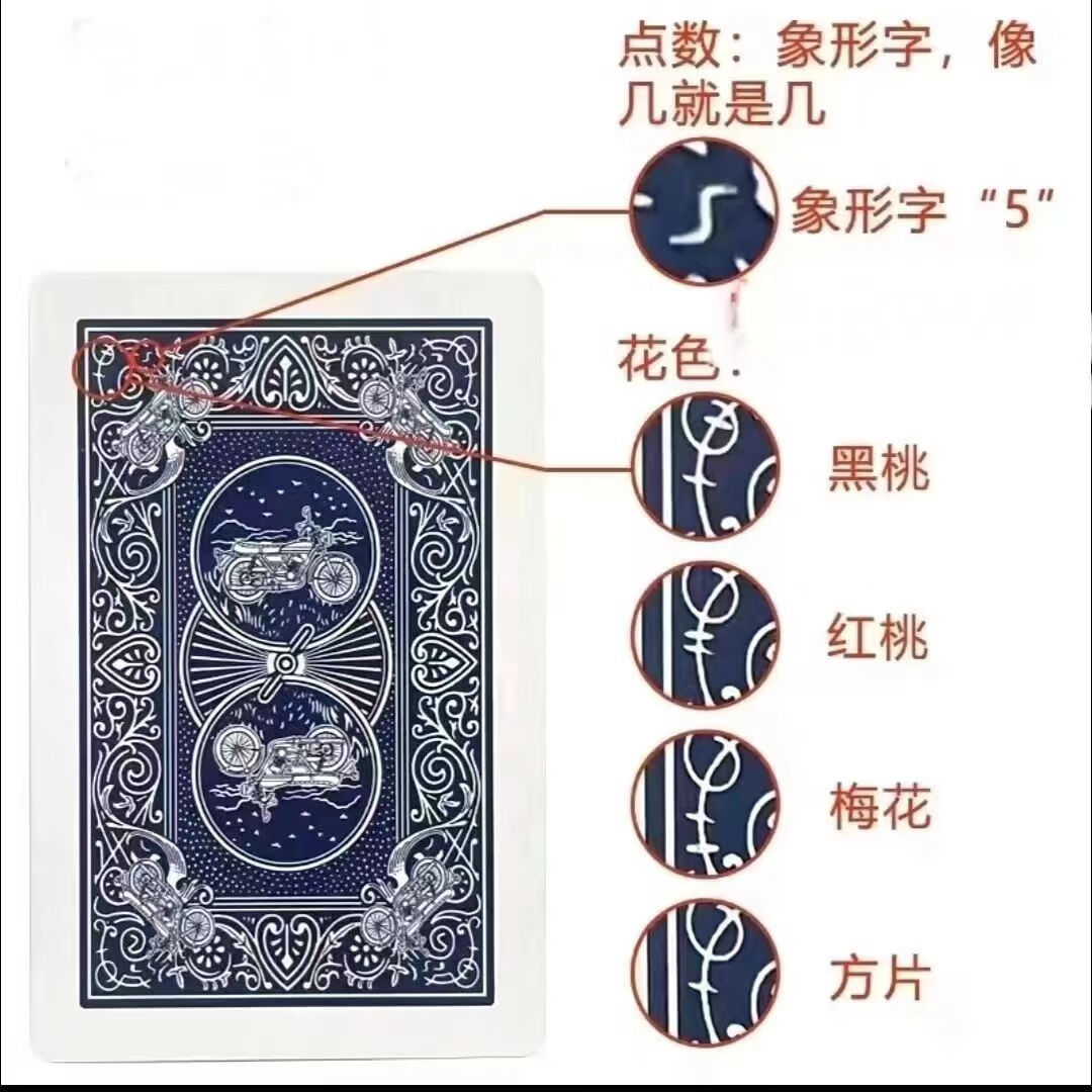 姚记魔术扑克全系列深度解析,带你揭开其神秘面纱,探寻其中不为人知的