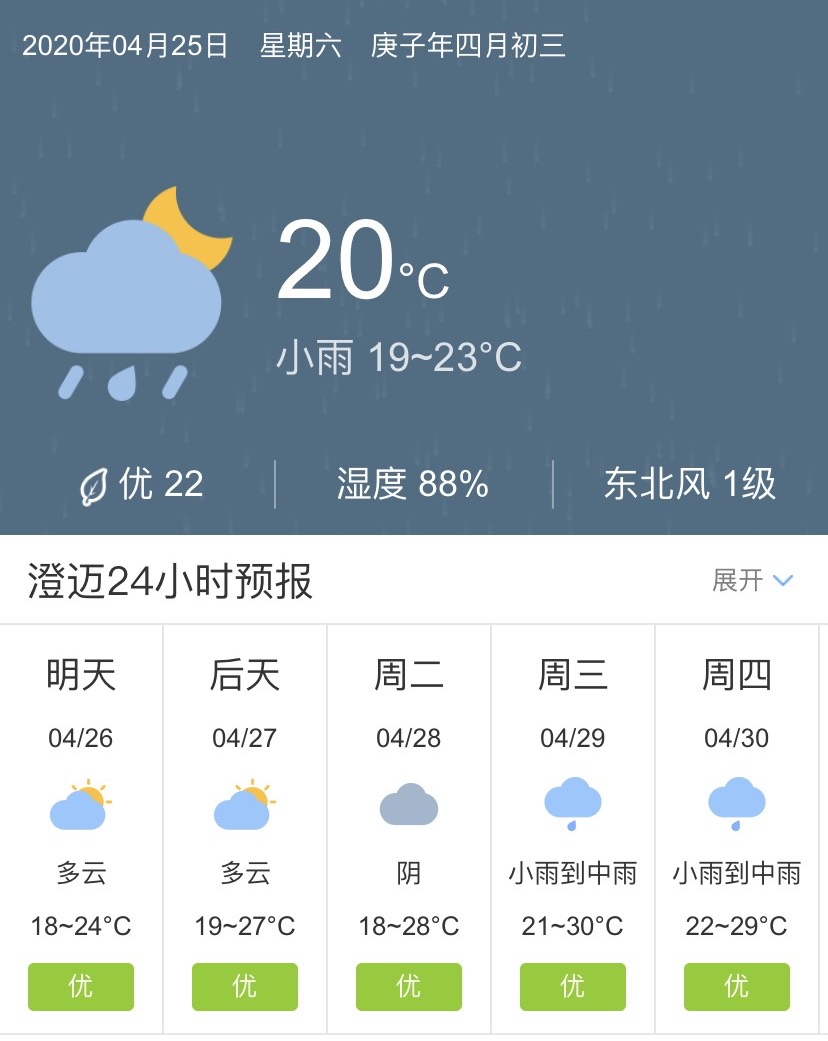 天气预报!海南东方临高澄迈4月26日起未来五天天气预报