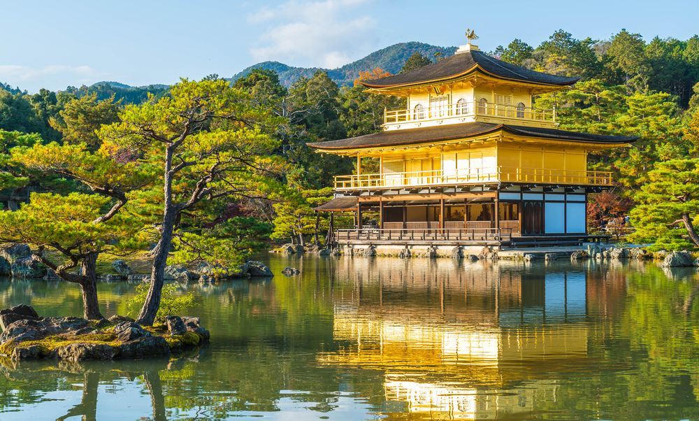 京都有名的景点图片