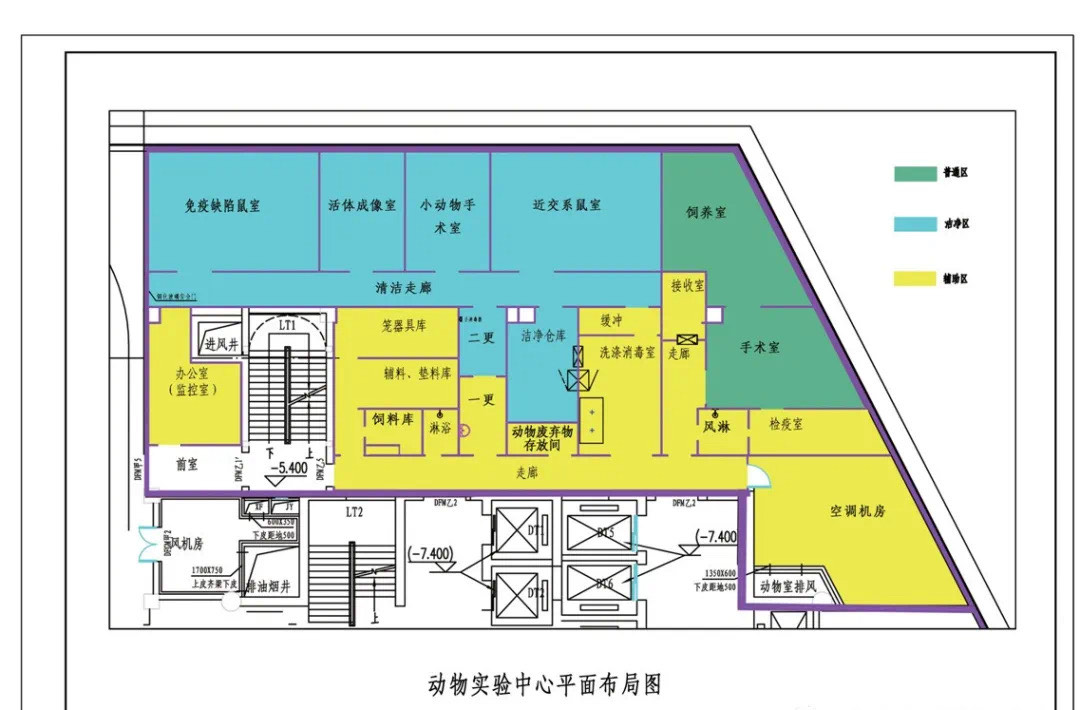 动物实验室的设计