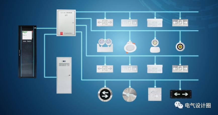 消防疏散 - 热门商品专区